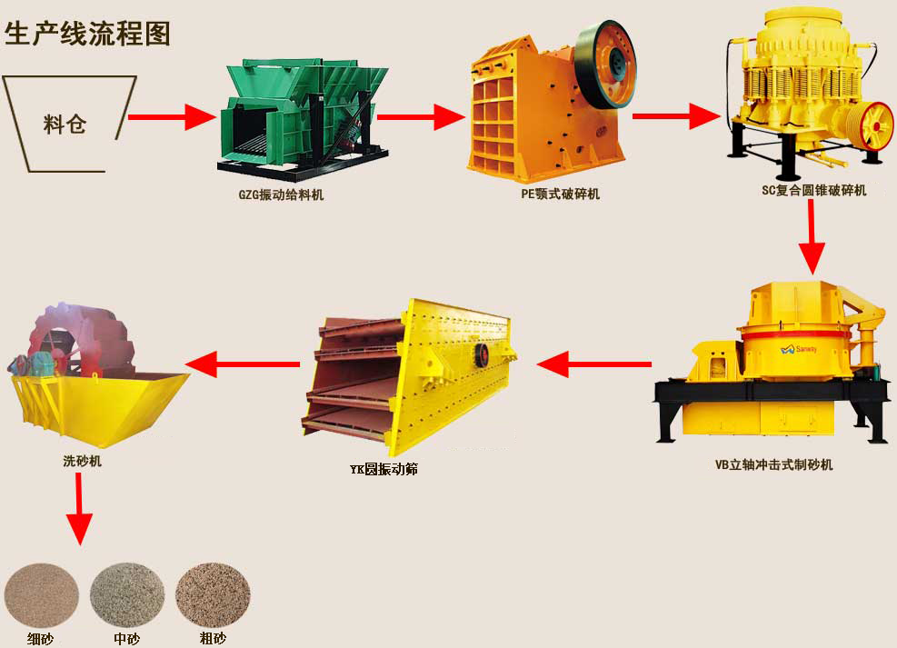 ���a����ʾ��D