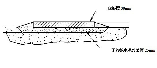 圓錐破碎機安裝圖:底板剖面圖