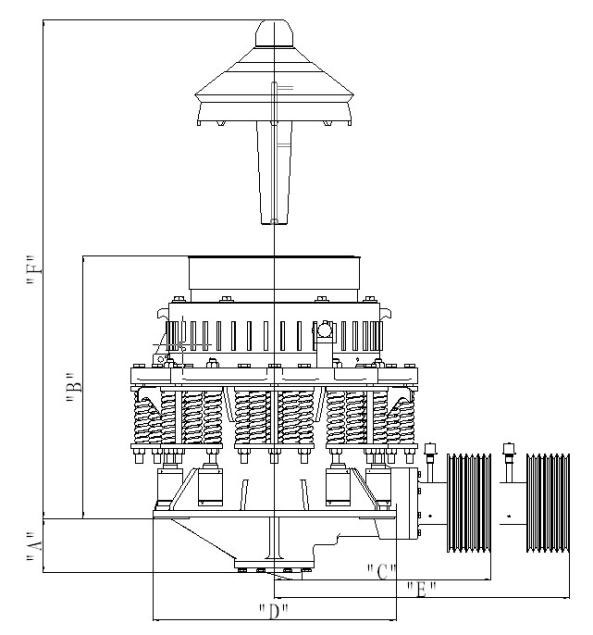 圓錐破碎機剖面圖